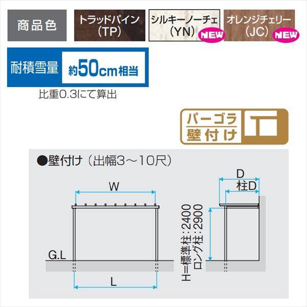 三協アルミ ナチュレ パーゴラタイプPN型 壁付け納まり 標準柱 1500タイプ 1.5間×6尺 関東間 単体TPPNAB-9060 