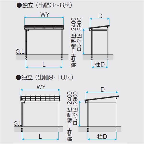 三協アルミ ナチュレ　テラスタイプND型 独立納まり　ロング柱　600タイプ　1.5間×3尺 関東間 単体TPDAA-C-9030 屋根：熱線遮断ポリカ板 