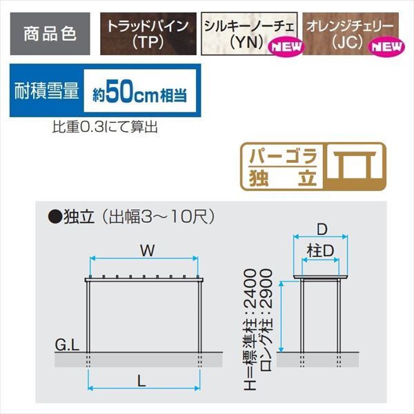三協アルミ ナチュレ パーゴラタイプPD型 独立納まり ロング柱 1500タイプ 2.0間×10尺 関東間 単体TPPDAB-1210 