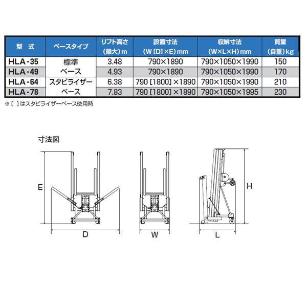 ピカコーポレイション 可搬式荷物用昇降台 サポートリフト TASUKE 標準ベース HLA-35A 