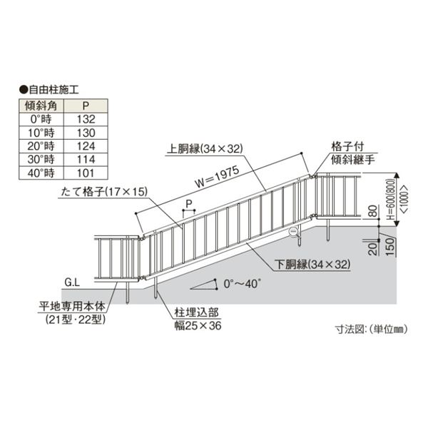 YKKAP YKK シンプレオフェンス TK型（傾斜地用） エンドキャップ（4個で1組） 