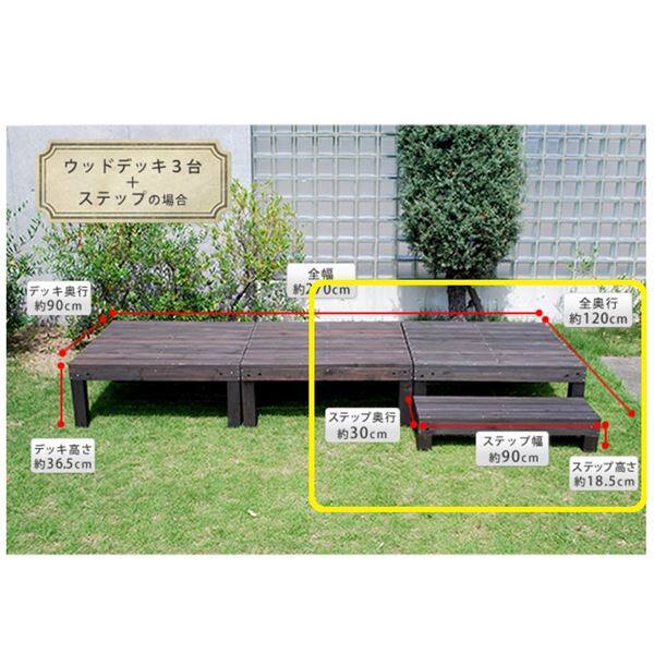 Sスタイル ユニットウッドデッキ harmonie（アルモニー）90×90 ステップ付 組立品 ＃SDKIT9090STP-DBR ダークブラウン 『濡れ縁』 