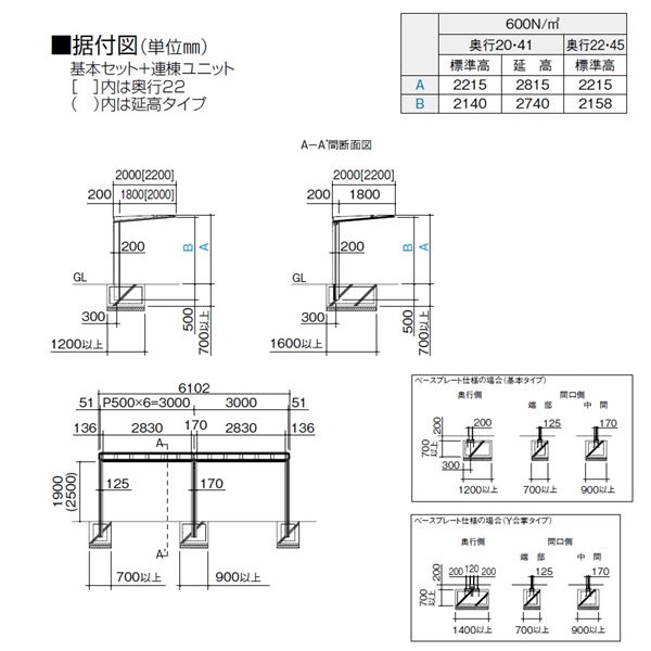 【法人様限定商品 個人宅・現場配送不可】四国化成 サイクルポート ルナ 標準支柱 基本タイプ 基本セット 積雪20cm 標準高 ベースプレート式 屋根材：ポリカ板(片面クリアマット) LNA-B2231 ステンカラー