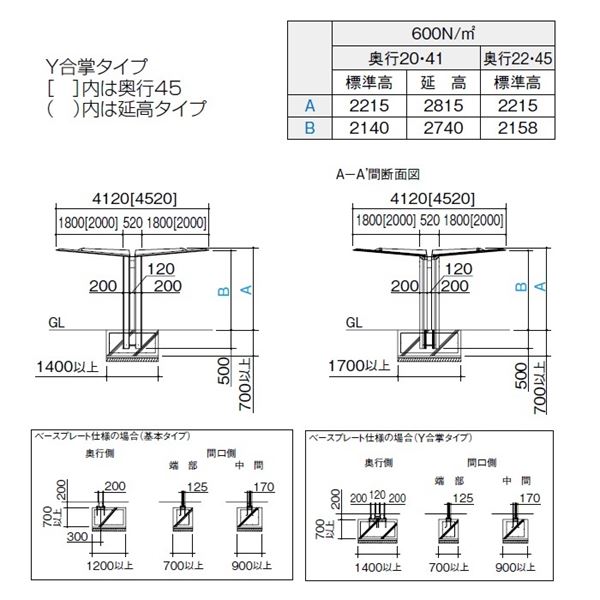 【法人様限定商品 個人宅・現場配送不可】四国化成 サイクルポート ルナ 積雪20cm共通 Y合掌タイプ 連棟ユニット 標準高 ベースプレート式屋根材：アルミ板(不燃材)ステンカラー LNA-U4531 ＊連棟ユニット施工には基本セットの別途購入が必要です。 ステンカラー