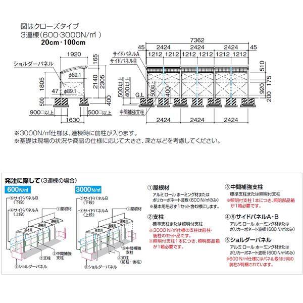 四国化成 サイクルポート SSR クローズタイプ 積雪100cn 基本セット サイドパネルA+ショルダーパネル