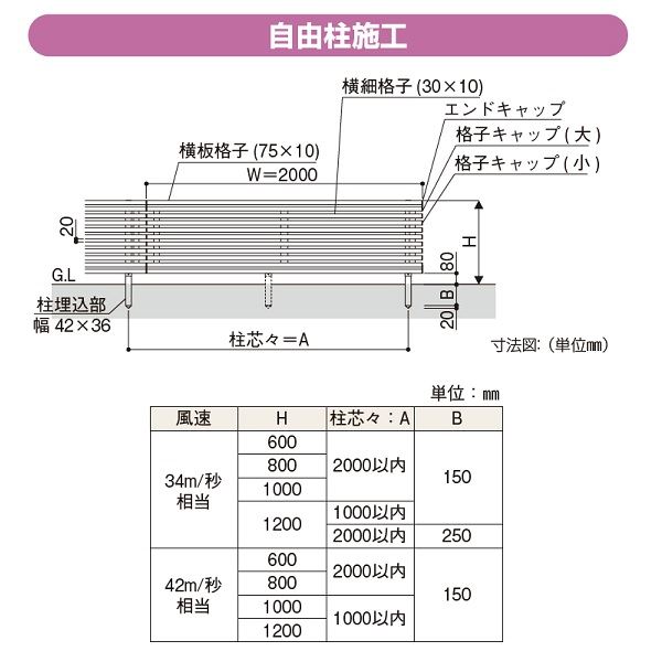 YKKAP YKK ルシアスフェンス H09型 たてストライプ 本体 複合色 T60 H600 高さ60cm フェンス本体のみ 複合カラー