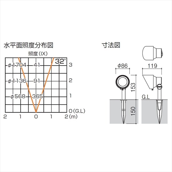 三協アルミ ワンダーライト ガーデンライト（DC12V） GSL14型（2.7W） HBB-K17 