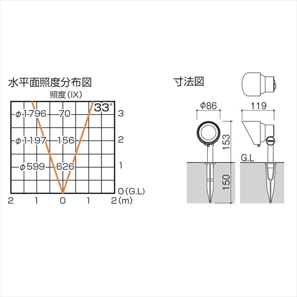 LED電球4.5Wと同時購入必要　三協アルミ ワンダーライト ガーデンライト（DC12V） GSL16型（4.5W） HBB-K17 