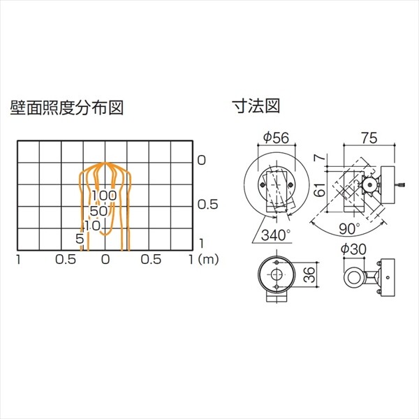 三協アルミ ワンダーライト スポットライト（DC12V） SLL4型 HBA-D06 