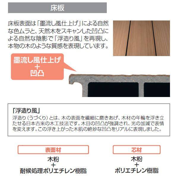 三協アルミ 人工木デッキ ひとと木キュアーズ 1間×3尺 関東間 標準・固定束柱 NYD-6030 