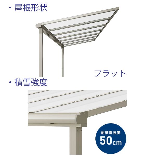 リクシル テラスVS F型 テラスタイプ 1500タイプ 関東間 2間×6尺 自在桁仕様 耐積雪50cm相当 ポリカ 一般タイプ