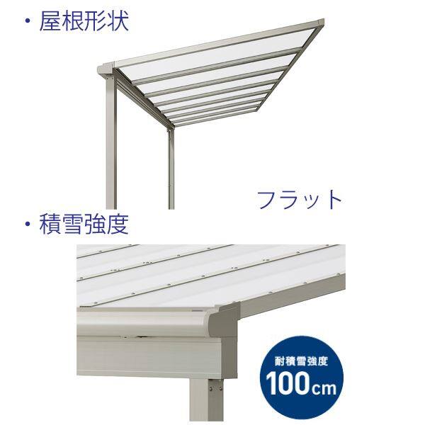 リクシル テラスVS F型 テラスタイプ 3000タイプ 関東間 2間×5尺 標準仕様 耐積雪100cm相当 熱線吸収ポリカ