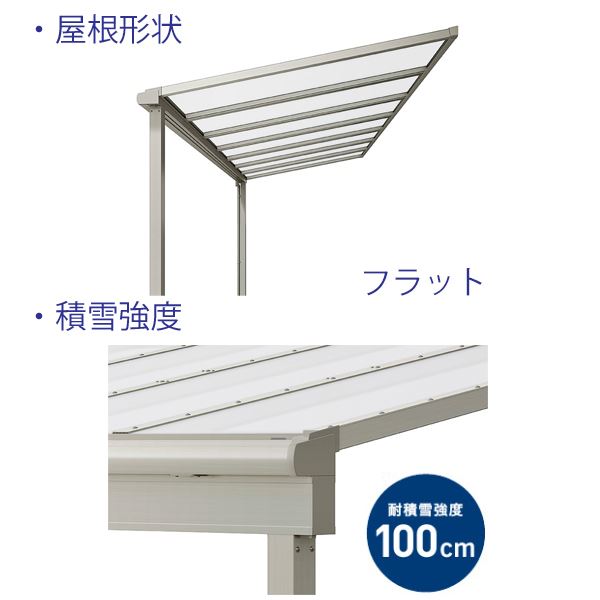 リクシル テラスVS F型 テラスタイプ 3000タイプ 関東間 2間×4尺 自在桁仕様 耐積雪100cm相当 熱線吸収ポリカ