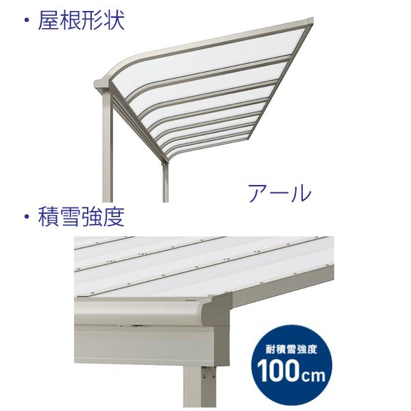リクシル テラスVS R型 テラスタイプ 3000タイプ 関東間 1.5間×5尺 標準仕様 耐積雪100cm相当 熱線吸収ポリカ