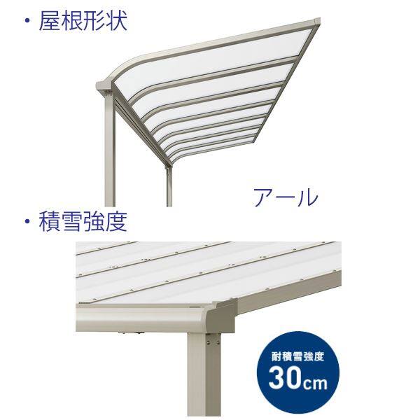 リクシル テラスVS R型 造り付け屋根タイプ 900タイプ 関東間 1間×9尺 自在桁仕様 耐積雪30cm相当 ポリカ 一般タイプ