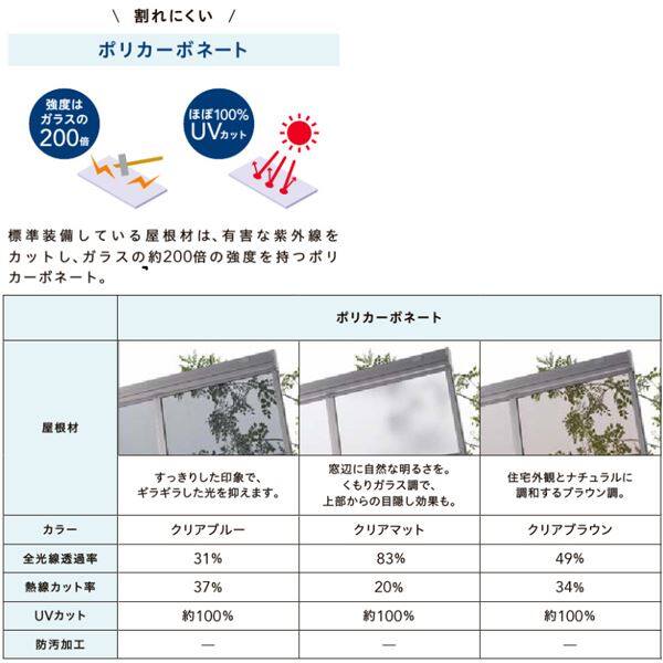 リクシル テラスVS F型 造り付け屋根タイプ 1500タイプ 関東間 1間×5尺 標準仕様 耐積雪50cm相当 ポリカ 一般タイプ