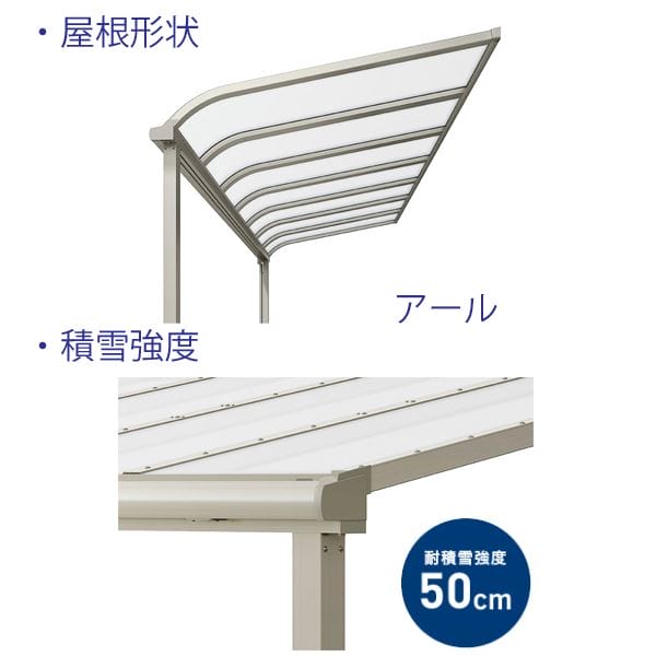 リクシル テラスVS R型 造り付け屋根タイプ 1500タイプ 関東間 1間×3尺 自在桁仕様 耐積雪50cm相当 熱線吸収ポリカ
