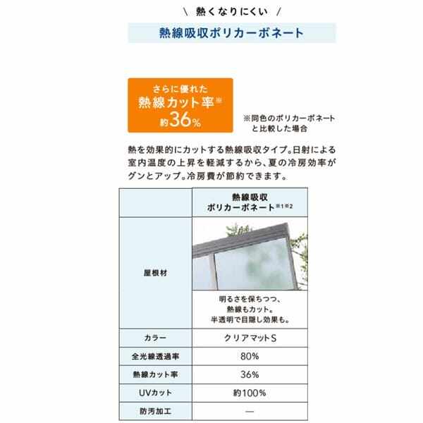リクシル テラスVS R型 造り付け屋根タイプ 1500タイプ 関東間 2間×8尺 自在桁仕様 耐積雪50cm相当 熱線吸収ポリカ