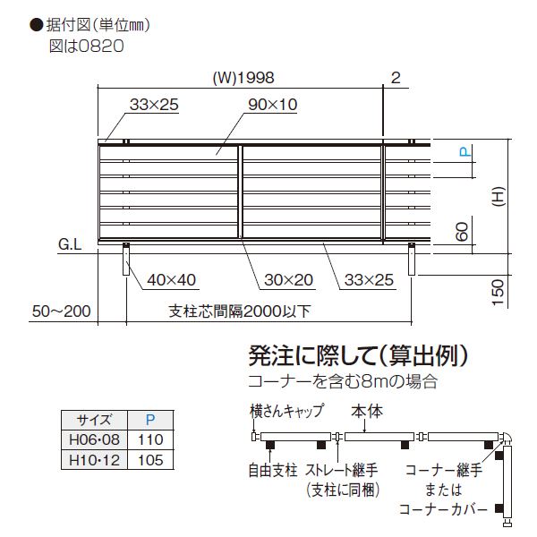 【法人様限定商品 個人宅・現場配送不可】四国化成　クレディフェンスHG 11B型　本体　片面仕上　0620サイズ　CHGF11B-0620　建築基準法対応 『アルミフェンス　柵　H600ｍｍ用』 アルミカラー