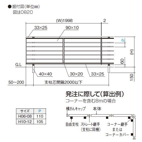 【法人様限定商品 個人宅・現場配送不可】四国化成　クレディフェンスHG 11B型　本体　片面仕上　1020サイズ　CHGF11B-1020　建築基準法対応 『アルミフェンス　柵　H1000ｍｍ用』 アルミカラー