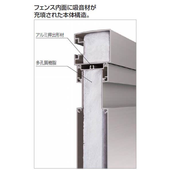 【法人様限定商品 個人宅・現場配送不可】四国化成　防音フェンス　VNF1型　本体　VNF1-1820SC 『遮音タイプ 受注生産品 柱などは別売』 ステンカラー