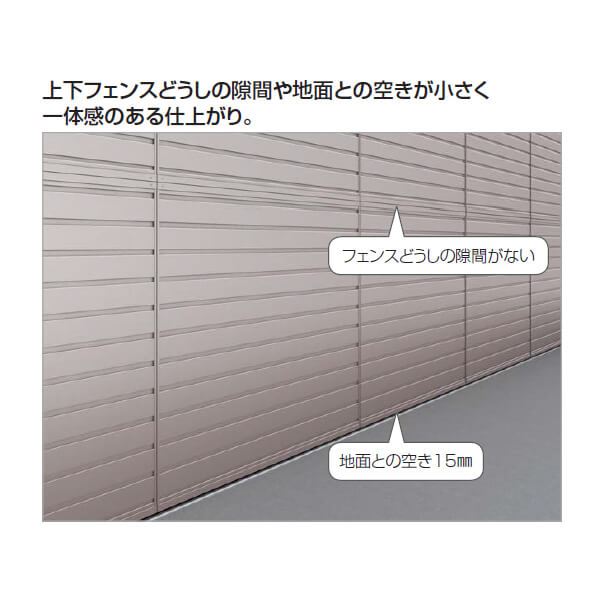 【法人様限定商品 個人宅・現場配送不可】四国化成　防音フェンス　VNF1型　本体　VNF1-1820SC 『遮音タイプ 受注生産品 柱などは別売』 ステンカラー
