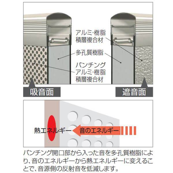 【法人様限定商品 個人宅・現場配送不可】四国化成　防音フェンス　TNF3型（吸音面が表側）　本体　TNF3FA-0520 『吸音タイプ 受注生産品 柱などは別売』 
