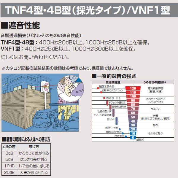 【法人様限定商品 個人宅・現場配送不可】四国化成　防音フェンス　TNF4型　本体（クリア）　TNF4BF-1020 『採光タイプ 受注生産品 柱などは別売』 