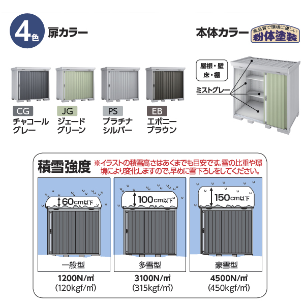 『配送は関東・東海限定』イナバ物置 FS／フォルタ FS-2614S JG 結露軽減材付屋根 スタンダード 一般型 JG（ジェードグリーン）