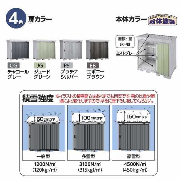 『配送は関東・東海限定』イナバ物置 FS／フォルタ FS-2215H EB ハイルーフ 一般型 EB（エボニーブラウン）