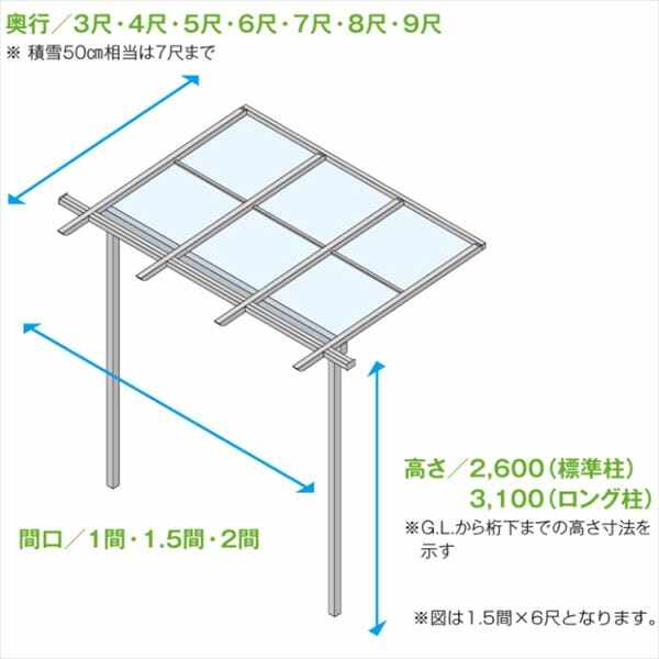 YKK テラス屋根 独立納まり サザンテラス パーゴラタイプ 2間×7尺 関東間 熱線遮断ポリカ屋根 ロング柱仕様 1500N／m2 積雪50cm地域用 後付け 