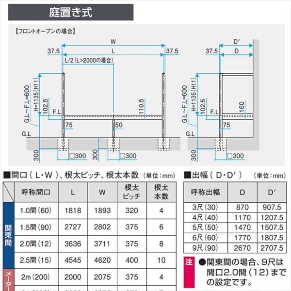 三協アルミ オルネ 庭置き式 フロントオープン たて格子 関東間 1.0間×3尺 人工木（単色） 『後付バルコニー ウッドデッキ リフォーム向け アルミ製』 人工木（単色）