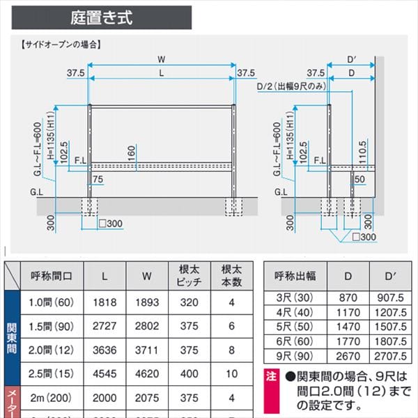 三協アルミ オルネ 庭置き式 サイドオープン たて格子 関東間 2.0間×3尺 人工木（単色） 『後付バルコニー ウッドデッキ リフォーム向け アルミ製』 人工木（単色）