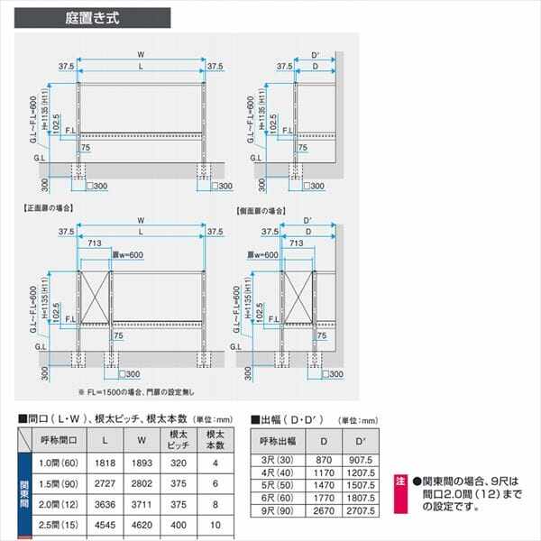 三協アルミ オルネ 庭置き式 フルクローズ たてスリット 関東間 1.5間×4尺 人工木(単色) 『後付バルコニー ウッドデッキ リフォーム向け アルミ製』 人工木(単色)