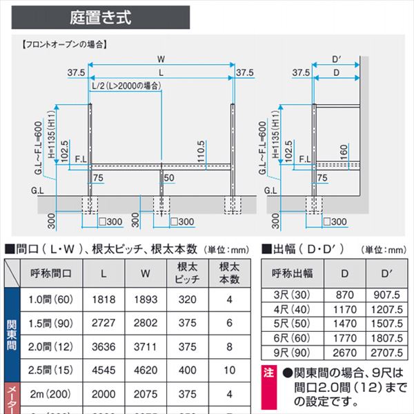 三協アルミ オルネ 庭置き式 フロントオープン たてスリット 関東間 2.0間×4尺 人工木（単色） 『後付バルコニー ウッドデッキ リフォーム向け アルミ製』 人工木（単色）