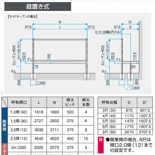 三協アルミ オルネ 庭置き式 サイドオープン たてスリット 関東間 1.5間×9尺 塩ビデッキ 『後付バルコニー ウッドデッキ リフォーム向け アルミ製』 塩ビデッキ