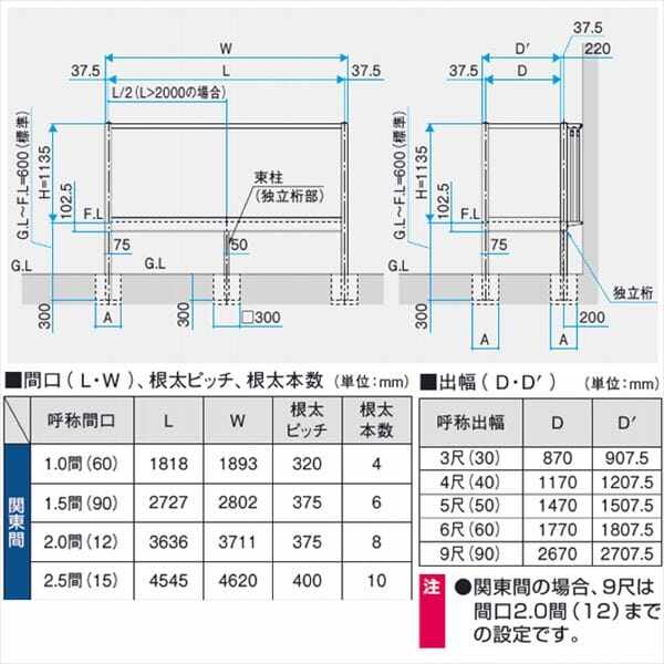 三協アルミ オルネ 庭置き式 フルクローズ独立納まり たてスリット 関東間 1.0間×6尺 人工木（マーブル） 『後付バルコニー ウッドデッキ リフォーム向け アルミ製』 人工木（マーブル）