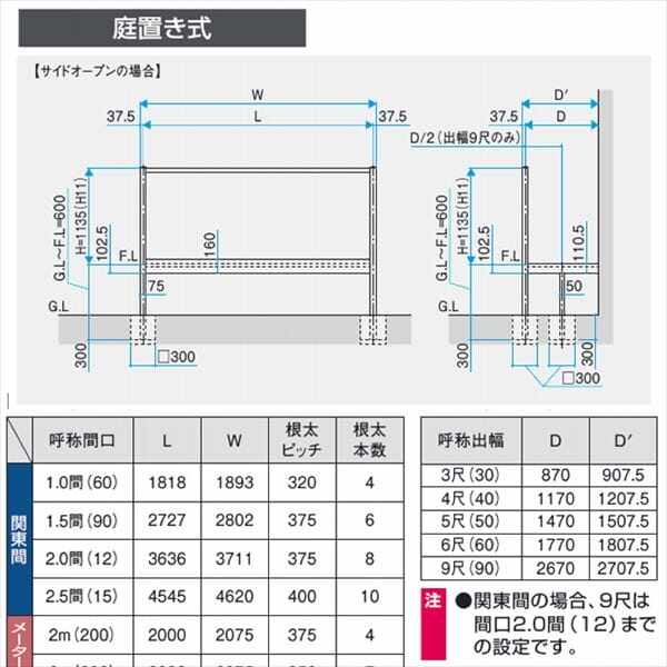 三協アルミ オルネ 庭置き式 サイドオープン 横格子 関東間 1.0間×9尺 人工木（単色） 『後付バルコニー ウッドデッキ リフォーム向け アルミ製』 人工木（単色）
