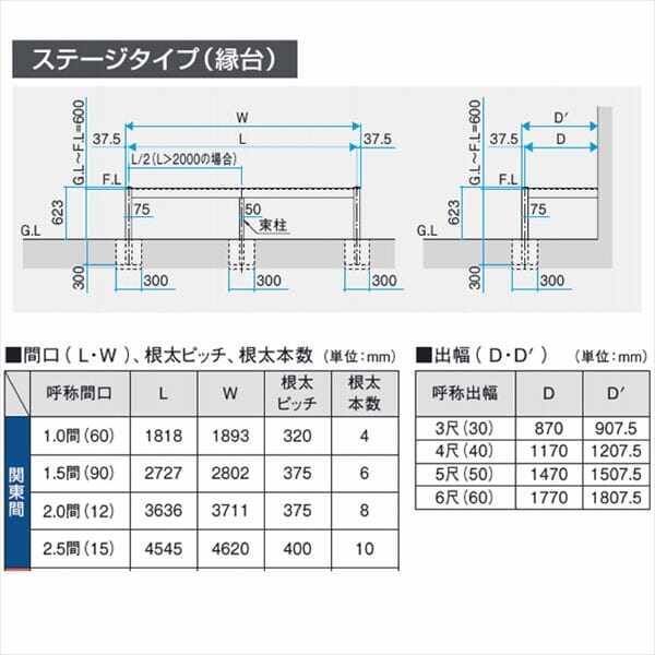 三協アルミ オルネ ステージタイプ(縁台) 関東間 1.0間×4尺 塩ビデッキ 『後付バルコニー ウッドデッキ リフォーム向け アルミ製』 塩ビデッキ