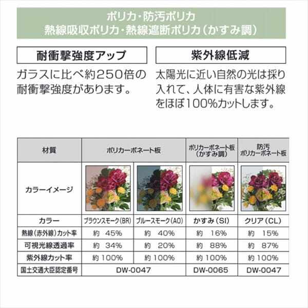 三協アルミ オルネ用オプション レボリューA R型 関東間 600タイプ 上止め 1.0間×3尺 ポリカ屋根 ＃単品購入不可 オルネと同時注文が必要です ポリカ屋根