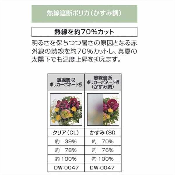 三協アルミ オルネ用オプション レボリューA R型 関東間 600タイプ 上止め 2.0間×6尺 熱線遮断／吸収ポリカ ＃単品購入不可 オルネと同時注文が必要です 熱線遮断／吸収ポリカ