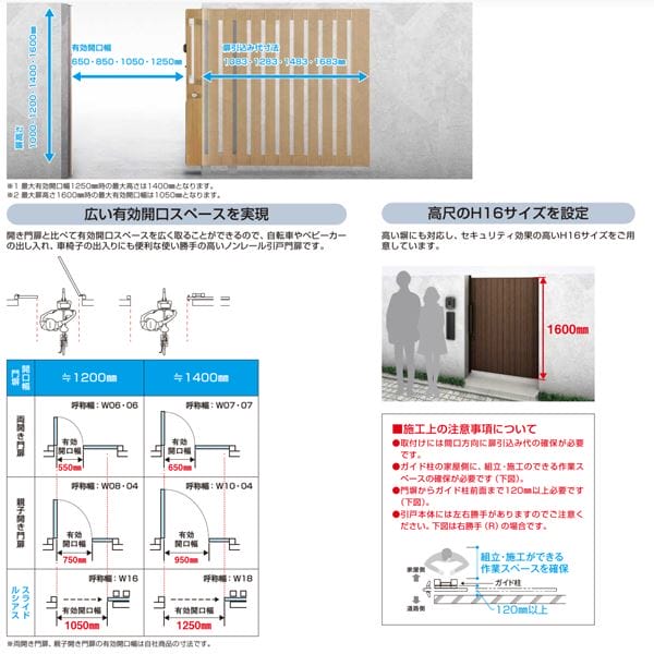 YKKAP ルシアススライド S02型 標準柱 14-14L 片引き 片面シリンダー錠セット 『たてストライプ ノンレール式引き戸 門扉』 アルミカラー