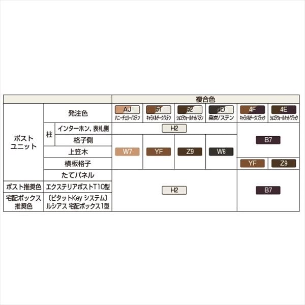 YKKAP ルシアスポストユニット WA01型 インターホン位置/外観右 宅配ボックス/R勝手 照明なしタイプ UMB-WA01 ピタットKey システム 宅配ボックス取付用 