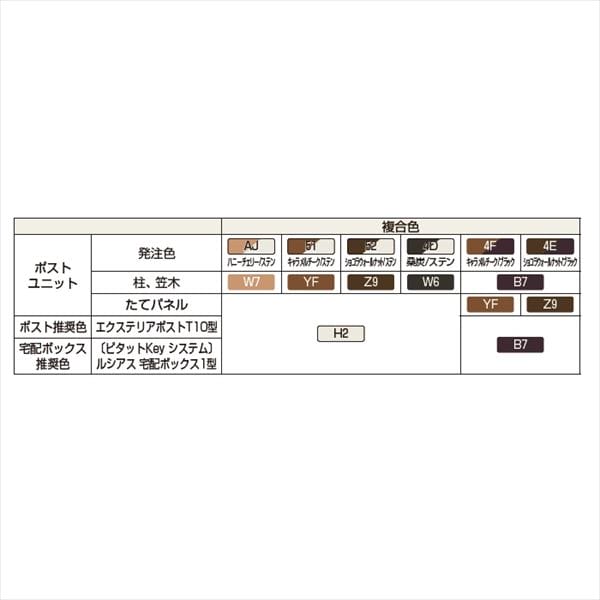 YKKAP ルシアスポストユニット SA01型 インターホン位置/外観右 表札灯タイプ UMB-SA01 ピタットKey システム 宅配ボックス取付用 