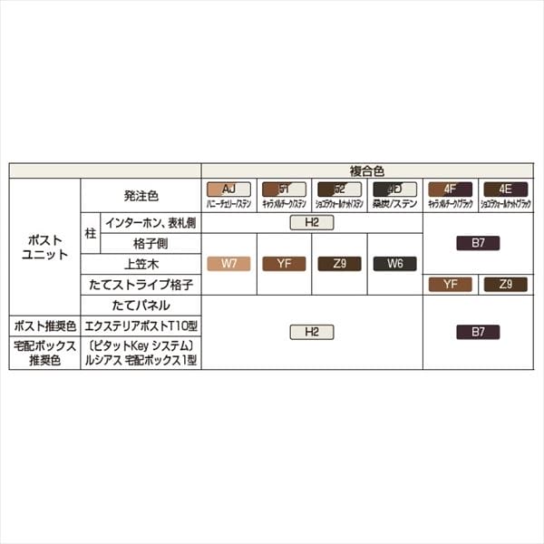 YKKAP ルシアスポストユニット SA02型 インターホン位置/外観右 演出照明タイプ UMB-SA02 ピタットKey システム 宅配ボックス取付用 