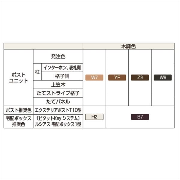 YKKAP ルシアスポストユニット SA02型 インターホン位置/外観左 演出照明タイプ UMB-SA02 ピタットKey システム 宅配ボックス取付用 