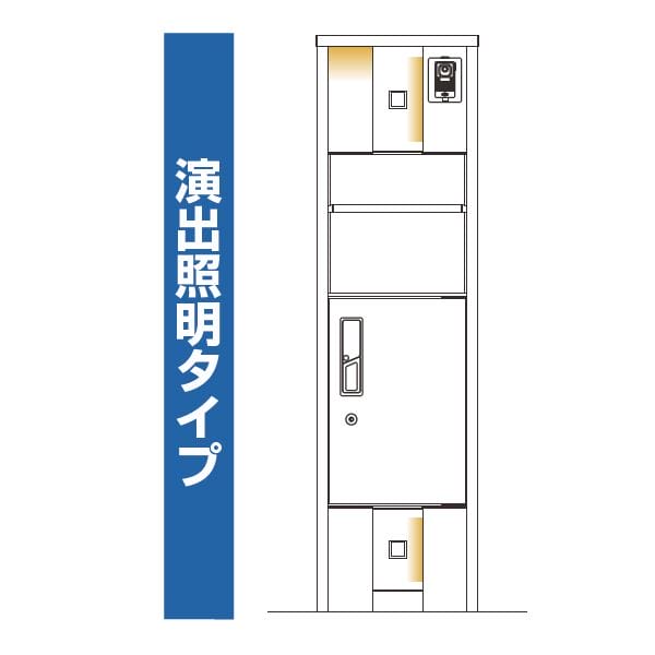 YKKAP ルシアスポストユニット KA01型 インターホン位置/外観右 演出照明タイプ UMB-KA01 ピタットKey システム 宅配ボックス取付用 
