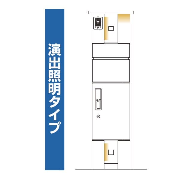YKKAP ルシアスポストユニット KA01型 インターホン位置/外観左 演出照明タイプ UMB-KA01 ピタットKey システム 宅配ボックス取付用 