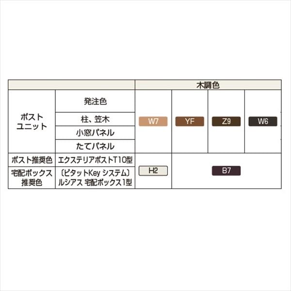 YKKAP ルシアスポストユニット KA01型 インターホン位置/外観右 照明なしタイプ UMB-KA01 ピタットKey システム 宅配ボックス取付用 