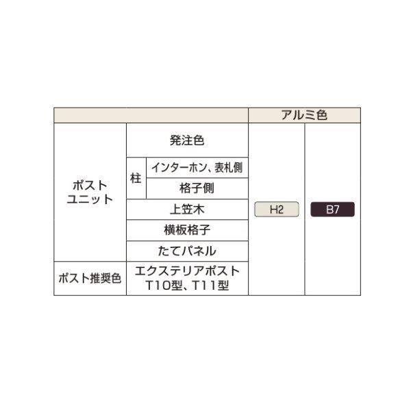 YKKAP ルシアスポストユニット WD01型 インターホン位置/外観右 照明なしタイプ UMB-WD01 ポストT10型取付用 